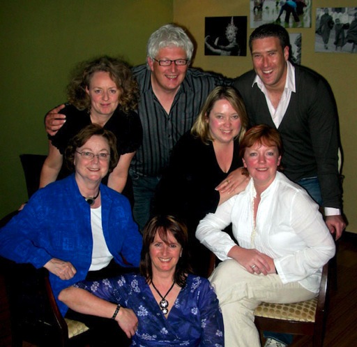 group
